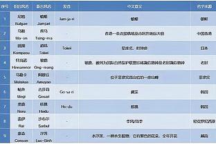 老版188金宝搏截图0